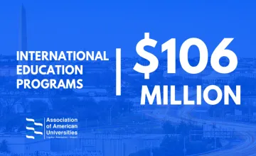 International Education Programs