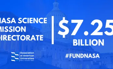 NASA Budget Request