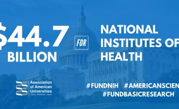 NIH FY22 funding request