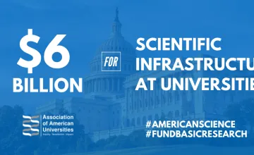 Scientific Infrastructure