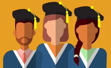 Student Centered