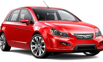 Automotive Applications of Basic Research