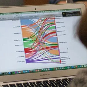 AAU STEM Institutional Data & Visualizations