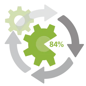 Developing a Campus Ecosystem