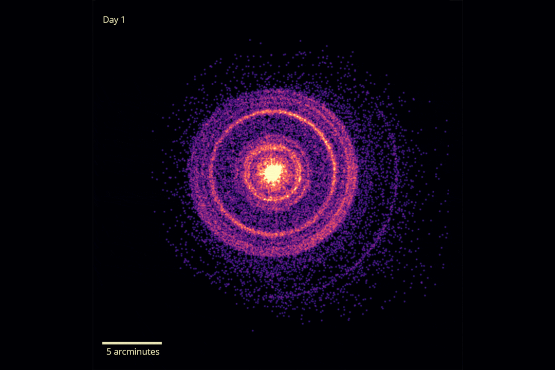 What Makes a Gamma-Ray Burst the ‘Brightest of All Time?’